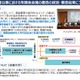 京大、国際卓越研究大学認定…博士学位取得者を2,100人へ3倍増 画像