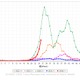 手足口病、都内で2年ぶり警報基準超え…予防徹底を 画像