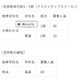 【高校受験2026】大阪府公立高、大阪わかば・桃谷…秋季選抜9/10 画像