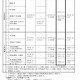 【高校受験2027】兵庫県公立高、要綱公表…学力検査3/11 画像