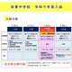 【中学受験2027】栄東中、東大特待に算数重視型…2科判定へ 画像
