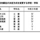 【高校受験2027】愛知県公立高、各校の順位決定方式を公表…面接実施は9校11学科 画像