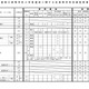 【高校受験2027】三重県立高、前・後期選抜の実施要項公表 画像