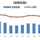 【大学受験】河合塾が2026年度入試を総括、2027年度の注目ポイントも 画像
