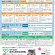 【夏休み2026】戦争体験を次世代に語る特別企画…8月名古屋 画像