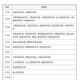 【高校受験2027】福岡県立高、41校が特色化選抜と推薦入学を実施 画像