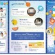 【夏休み2026】がすてなーに「おもいで祭り」謎解きや工作…9月閉館 画像