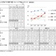 大学受験の手続き管理に悩む保護者46％、4年で12ポイント増 画像