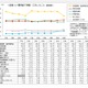 奨学金申請35.5％で過去最高…貯蓄切り崩しも3割超 画像