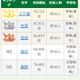 【高校野球2026】9位は「めんどり」 出場選手の珍しい名字ランキング 画像