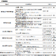 都立美術館など6施設で夜間開館11/5から…学生無料 画像