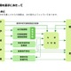 【高校受験2027】三重県立高校の案内「未来への扉をひらく」 画像