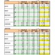 福井県、大学等進学率は59.6％…進路実態調査 画像