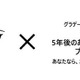 高校生ビジネスアイデアコンテスト「マイナビキャリア甲子園」優勝賞品は海外旅行券100万円 画像