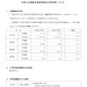 【高校受験2027】島根県立高、定員と日程公表…松江北で単位制導入 画像