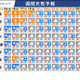 【シルバーウィーク2026】5連休、南海上の熱帯低気圧・台風に注意 画像