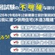 2級建築士の設計製図試験、答案プラン例を無料提供…日建学院9/14より 画像