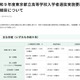 【高校受験2027】都立高選抜要綱を公表…調査書点なし「10:0」導入も 画像