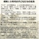 立命館大学国際平和ミュージアム、昭和10年代の生活紹介10/2-24 画像