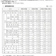【高校受験2027】兵庫県進学希望調査（9/1時点）神戸（理数）119人など 画像