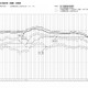 【高校受験2027】愛知県公立高、希望倍率（第1回9/10時点）豊丘4.46倍 画像