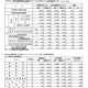 【高校受験2027】群馬県公立高、希望倍率（10/1時点）高崎経済大附1.85倍など 画像