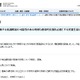 ADHDなどの発達障害、小中学校に6.5％在籍の可能性…文科省調査 画像