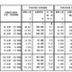【大学受験2013】国公立大学志願状況、国立4.3倍・公立6.1倍 画像