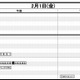 日能研・首都圏、2013年中学入試の「結果R4偏差値」公開 画像