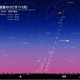 今世紀最大の天文ショー「アイソン彗星」11-12月に観測のチャンス…高まる期待 画像