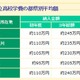 【高校受験2014】私立高校3年間で約245万円…市進受験情報ナビ 画像