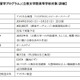 ベネッセ、入学までの短期留学プログラムを提供…推薦・AO合格者対象 画像