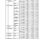 【高校受験2014】静岡県公立高校の最終志願状況、静岡1.17倍 画像