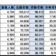 首都圏・私立大学人気ランキング2014…受験者数・合格倍率・辞退率 画像