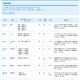 【大学受験】2014年度の小論文・総合問題出題テーマ一覧 画像