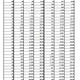 司法書士試験筆記試験、基準点発表…午前の部78点、午後の部72点 画像