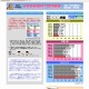 首都圏の私立中高一貫100校、7年間の大学合格実績を掲載…中学受験ネット 画像