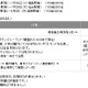 JATA、被災地の小学生＆保護者450組をディズニーランドに招待 画像