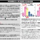 公立小中学校の適正配置、文科省が手引き公表 画像