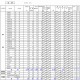 【高校受験2015】北海道公立高校の出願倍率、札幌東1.7倍 画像
