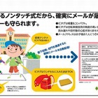 「登下校ミマモルメ」大阪3市町の小中学校に導入、会員10万人突破 画像