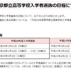 【高校受験2016】東京都立高校の入試日程発表、一般入試は2/24 画像