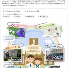 河合塾、地域や実施時期から検索できる「オープンキャンパス情報」 画像