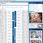 【高校野球2015夏】組み合わせ決定、敦賀気比は明徳義塾と対戦 画像