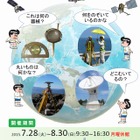 【夏休み】富士山の測定や地図の作り方、測量企画展8/30まで 画像