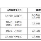 【高校受験2016】都立高入試、学力検査重視へ変更…学力検査2/24 画像