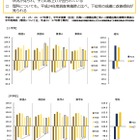 【全国学力テスト】説明会の資料を公開、国立教育政策研究所 画像
