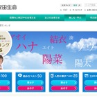 女児「子」が人気回復、2015年生まれの名前調査一覧…明治安田生命 画像