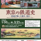 「東京動脈」の展示も…都立中央図書館で鉄道史企画展1-3月 画像