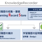 デジタル・ナレッジ、あらゆる学習経験を見える化「ナレッジレコーダ」 画像